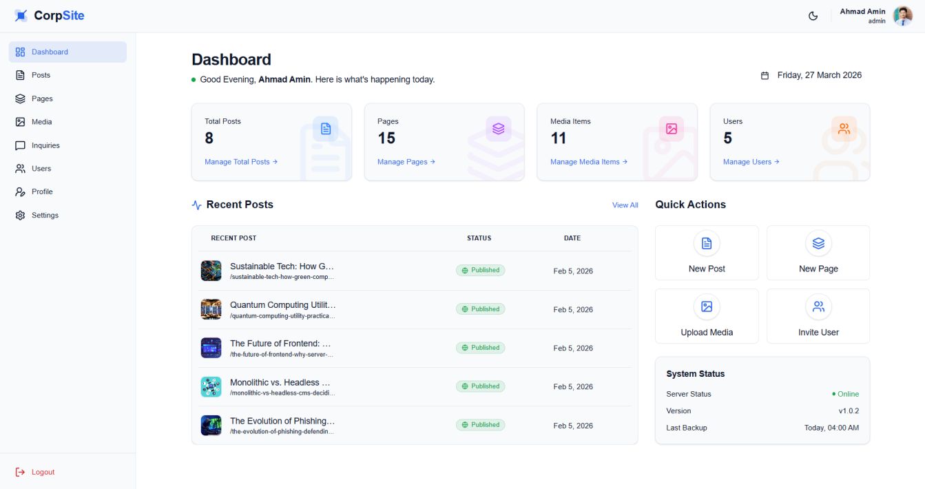 CMS Admin Dasboard screenshot