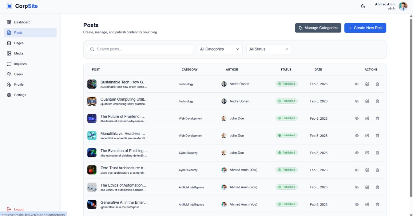 CMS Admin Panel Posts screenshot
